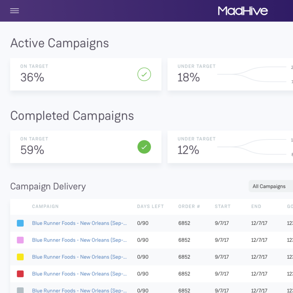 Growing the Design Team